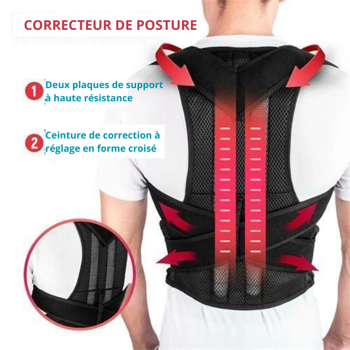 Correcteur de posture lombaire™