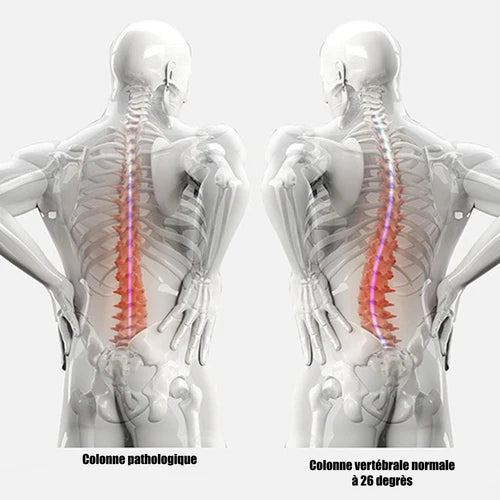 Correcteur de posture et de douleurs lombaire