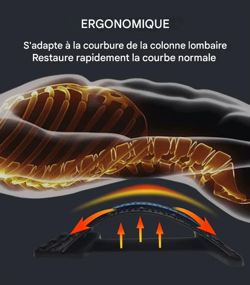 Correcteur de posture et de douleurs lombaire