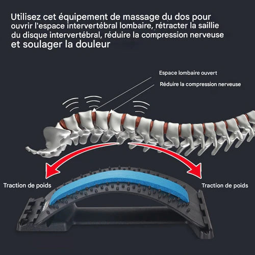 Correcteur de posture et de douleurs lombaire