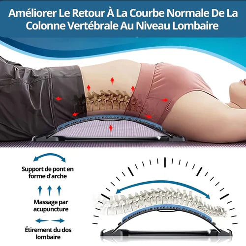 Correcteur de posture et de douleurs lombaire